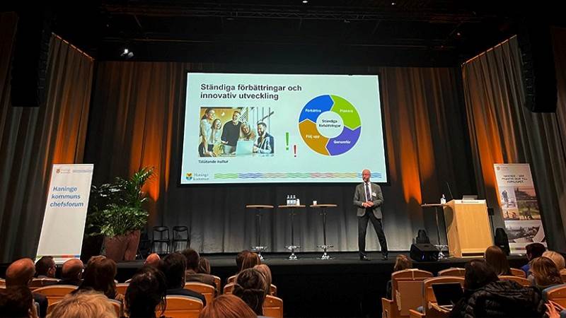 Kommundirektör Magnus Gyllestad håller en presentation om den framtidssäkrade organisationen vid chefsmöte i december 2022. En man, kommundirektören för Haninge kommun, står på en scen med en powepointbild i bakgrunden med rubriken Ständiga förbättringar och innovativ utvecklingiken