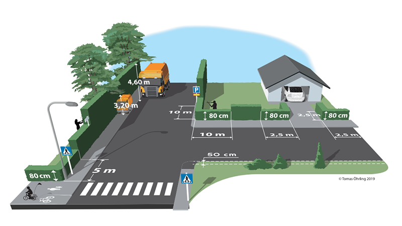 Illustration över hur man bör klippa skymmande växtlighet för att skapa trygga och säkra vägar i Haninge