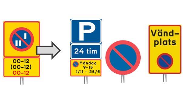 Aktuella vägmärken för parkering