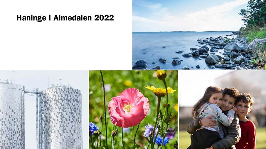 bilder från Haninge i kollage