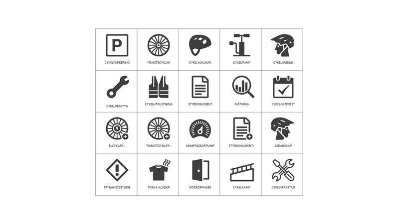 Symboler för kriterier som ska uppfyllas för att skapa en cykelvänlig arbetsplats