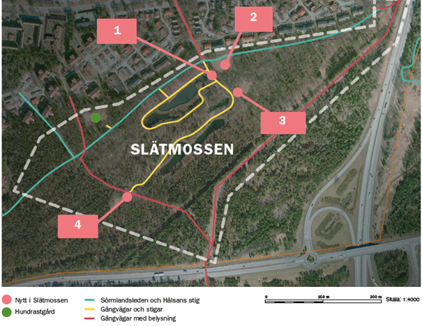 Planskiss för Slätmossens naturpark. För platserna som är numrerade i kartan sker nu planering och utredning enligt nedan förklaringar.