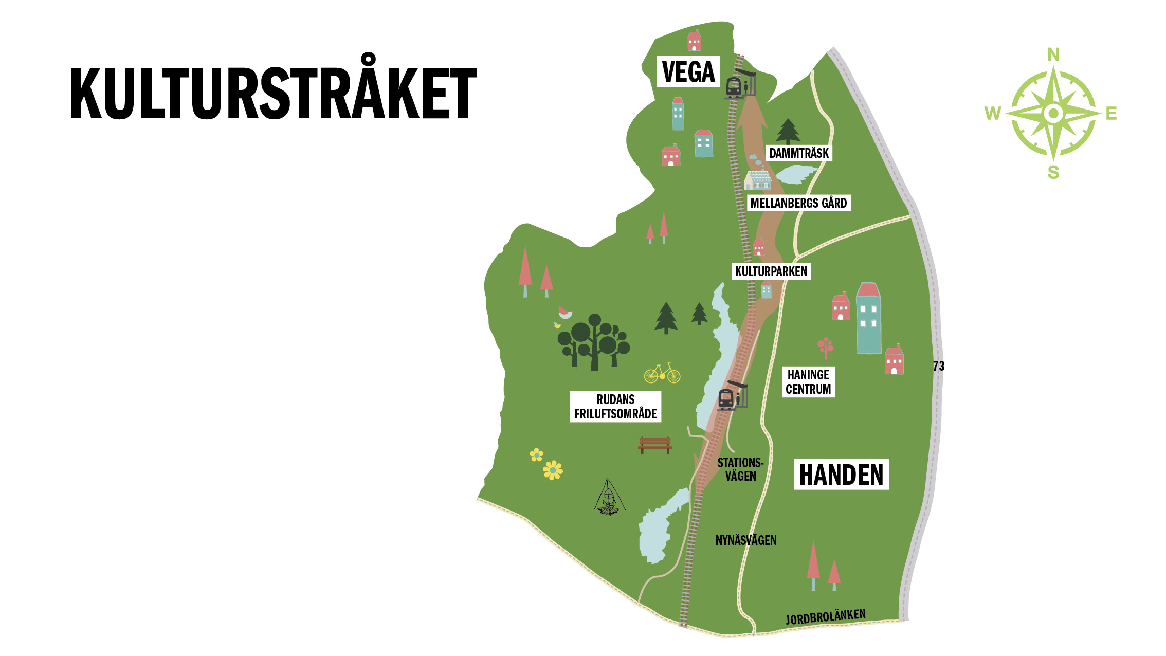 Den geografiska sträckningen av Kulturstråket är inte fastställd. Bilden är ett förslag på sträckning och målpunkter. Kulturstråket