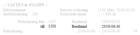 Beräknad mätarställning på fakturan