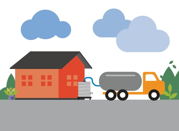 Illustration för saltvatteninträngning C